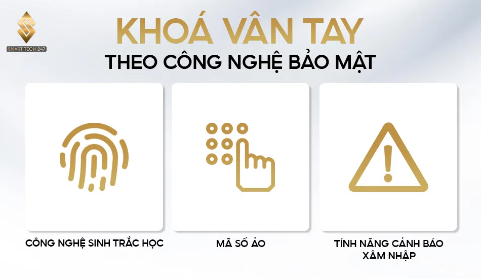 Công nghệ bảo mật – Thước đo độ an toàn tuyệt đối Công nghệ bảo mật – Thước đo độ an toàn tuyệt đối