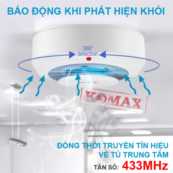 Báo Khói Không Dây Tần Số 433 Mhz