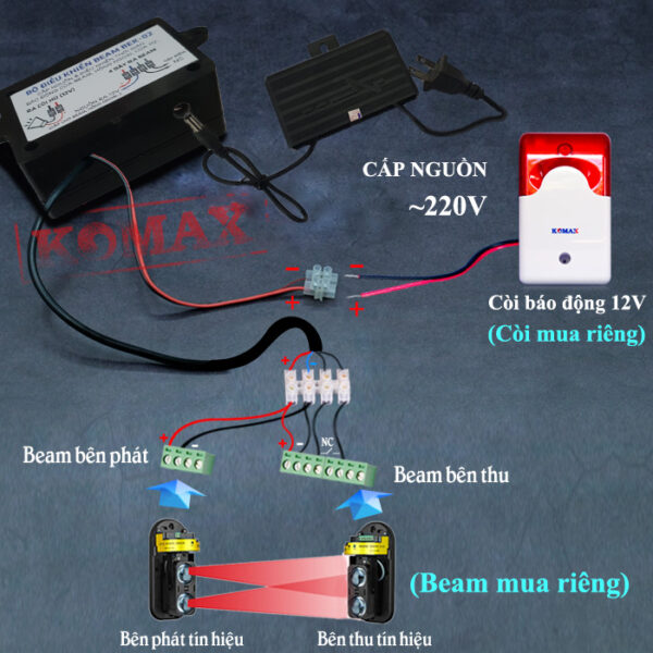 Bộ điều Khiển Beam Chống Trộn Bek 02r