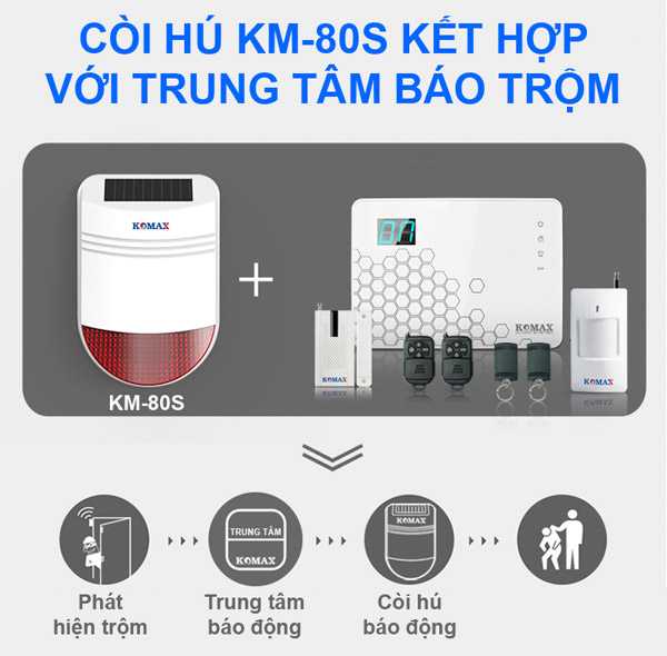 Còi hú không dây kết nối với trung tâm báo động