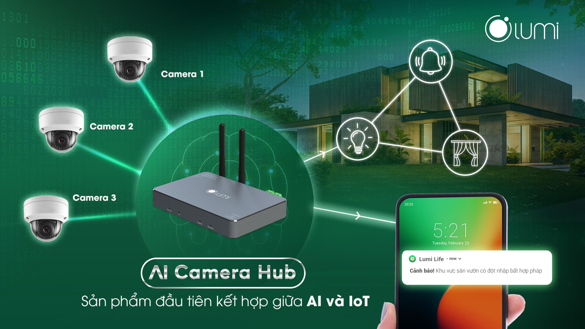 Sản phẩm kết hợp AI và IoT