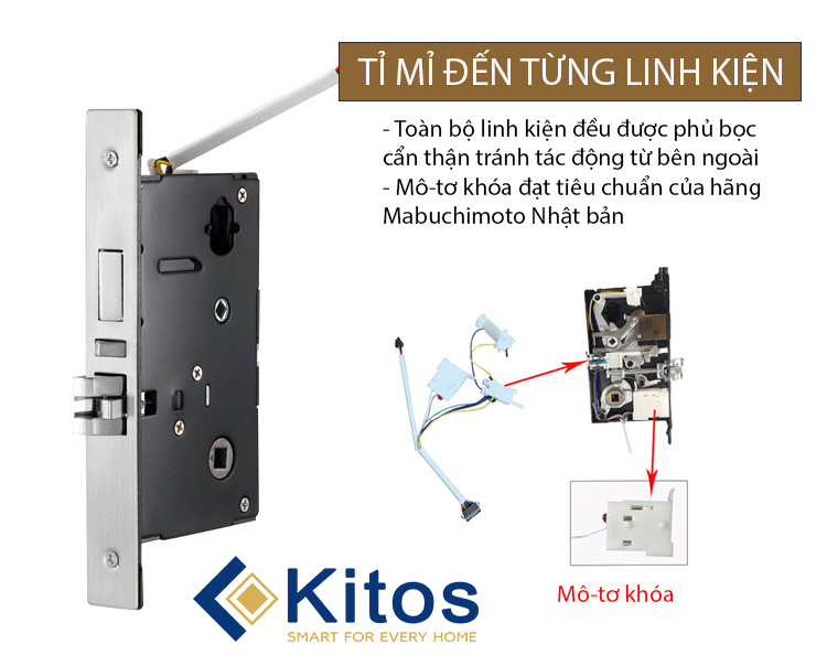 Khóa khách sạn Kitos KC803