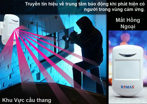 Mắt hồng ngoại của chống trộm dùng sim KM-900GS