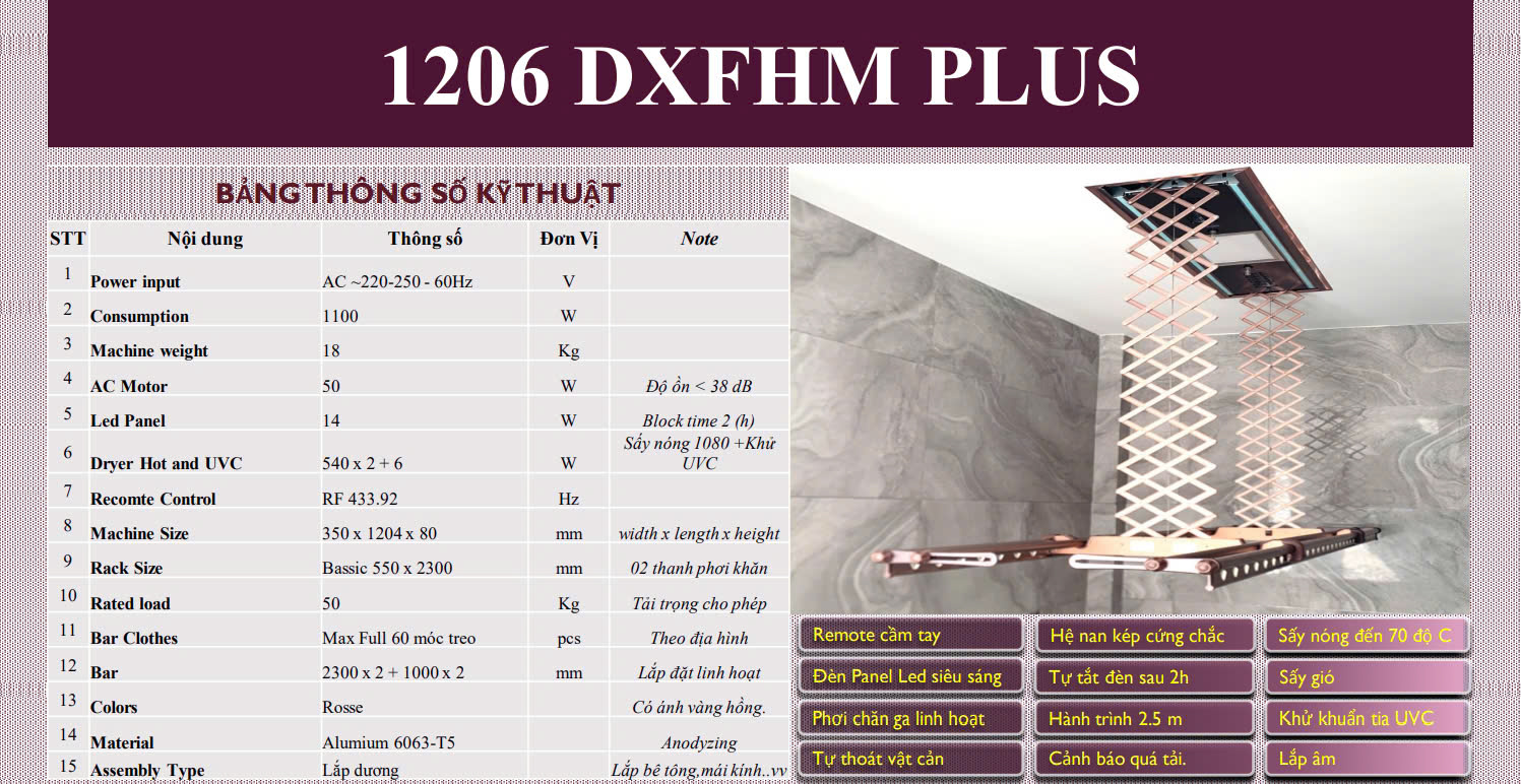 1206 Dxfhm Plus