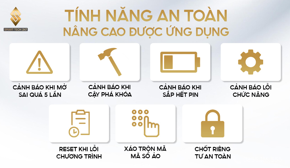 Bosch Fu8 Plus 3
