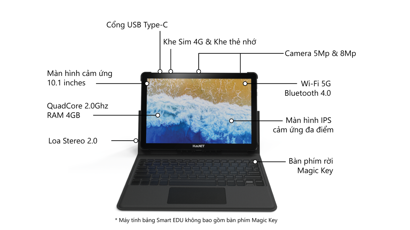 Hanet Smart Edu T432 (1)