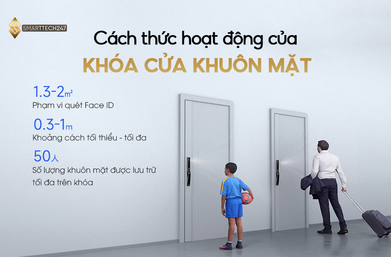 Khoa Cua Nhan Dien Khuon Mat (2)