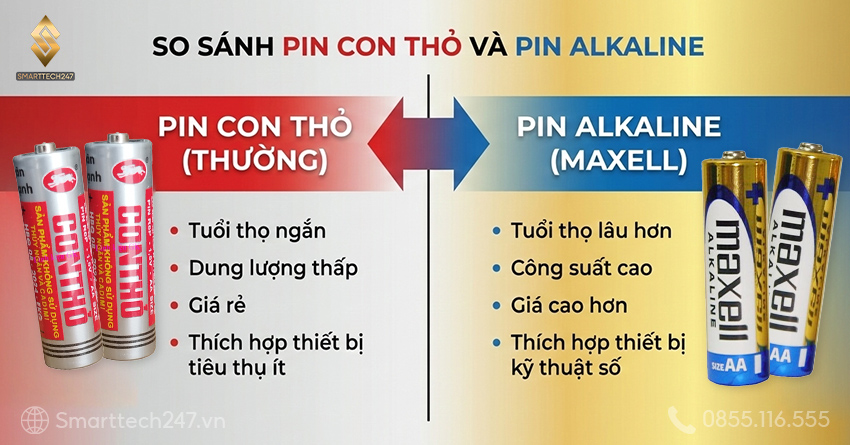 Cac Cach Mo Cua Nhanh Chong Khi Khoa Cua Dien Tu Khi Het Pin (8)
