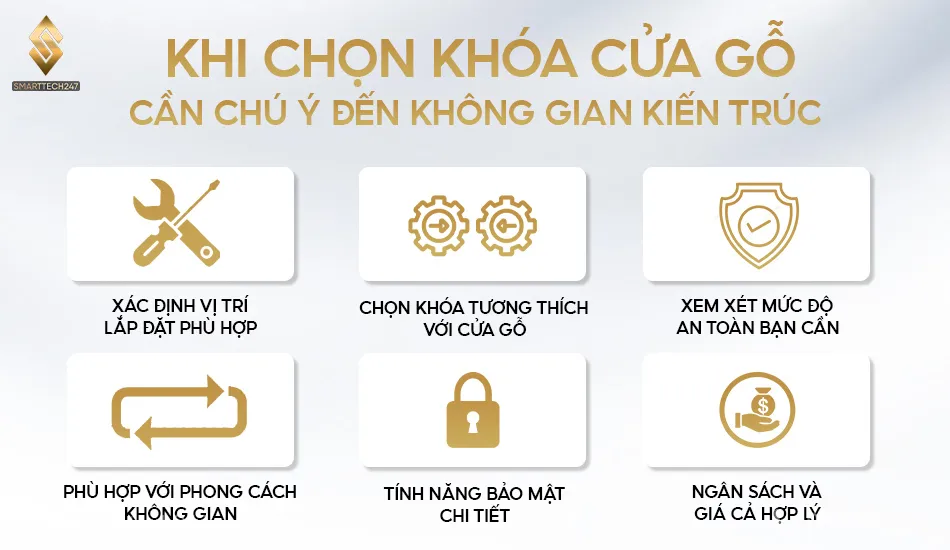 Lưu ý quan trọng khi chọn mua các loại khóa cửa gỗ. Lưu ý quan trọng khi chọn mua các loại khóa cửa gỗ.
