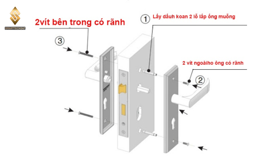 Cau Tao Khoa Cua Tay Gat (3)