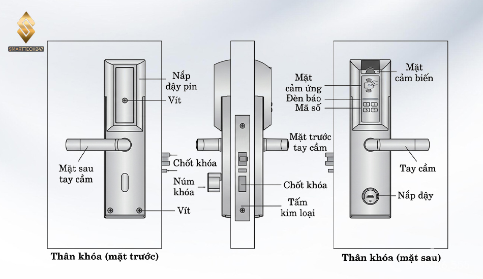 Khoa Tu Van Tay (16)