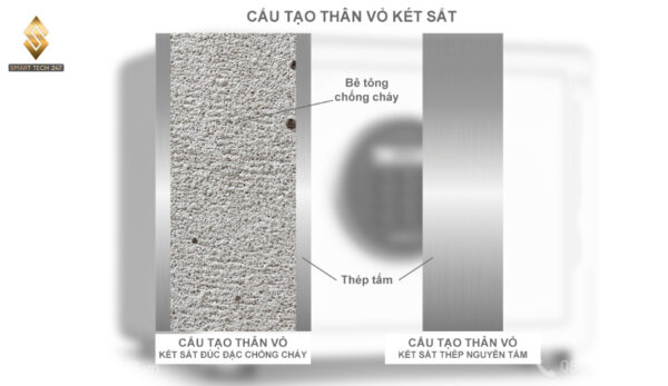 Ket Sat Co An Toan (1)