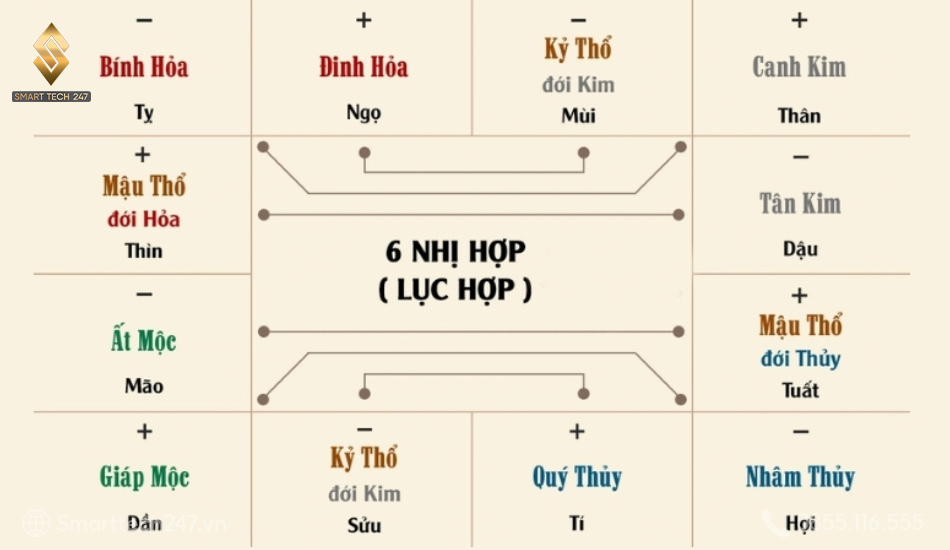 Mua Ket Sat Ngay Nao Tot (6)